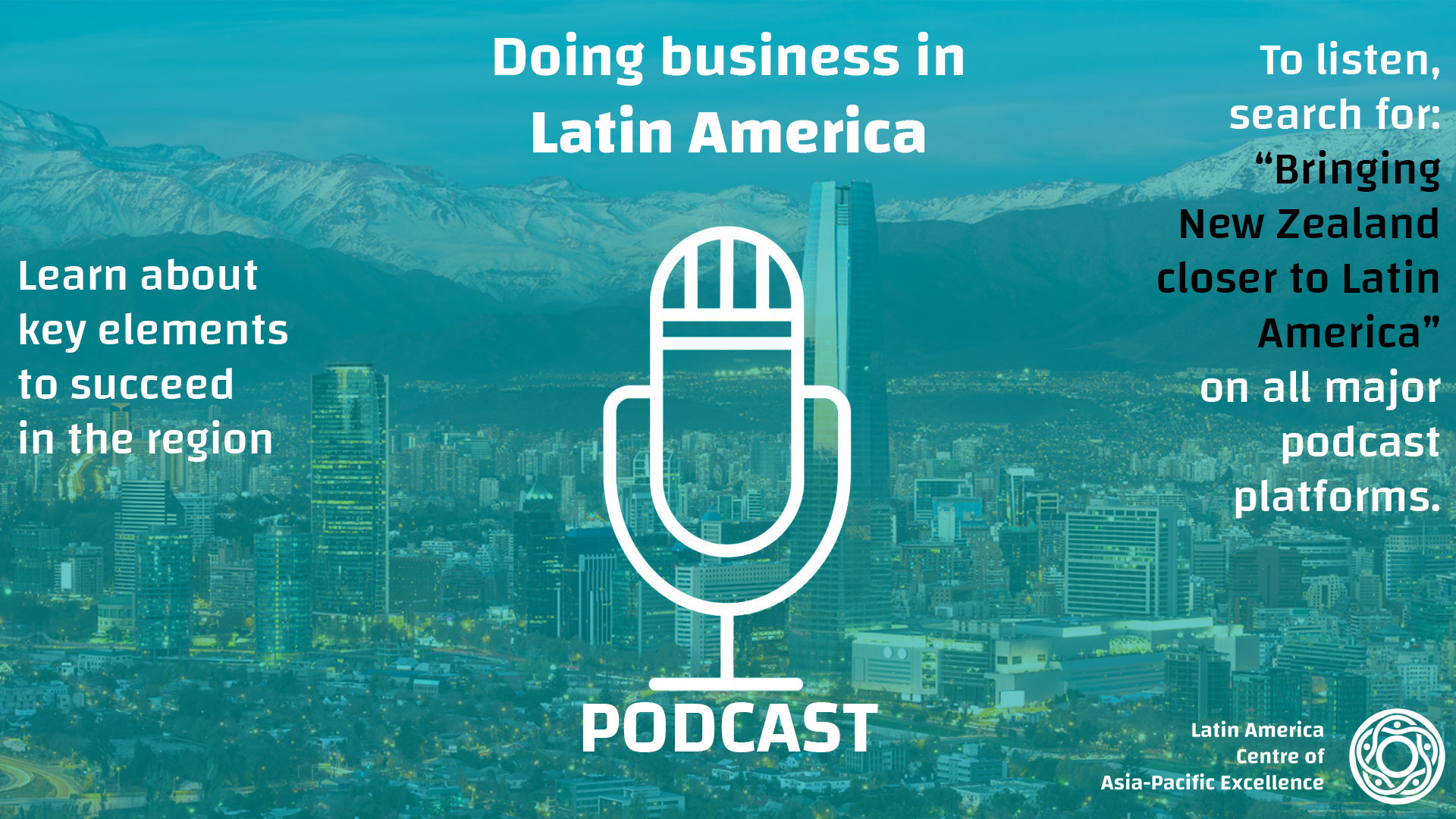 A banner image promoting the Doing Business In Latin America Podcast